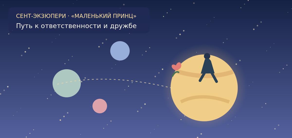 Условная планета с розой и путешествие среди звёзд — оригинальная иллюстрация к анализу «Маленького принца»