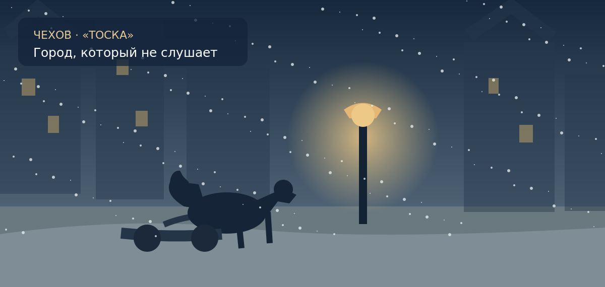 Зимняя городская улица, одинокий извозчик и лошадь — иллюстрация к анализу рассказа Чехова «Тоска»
