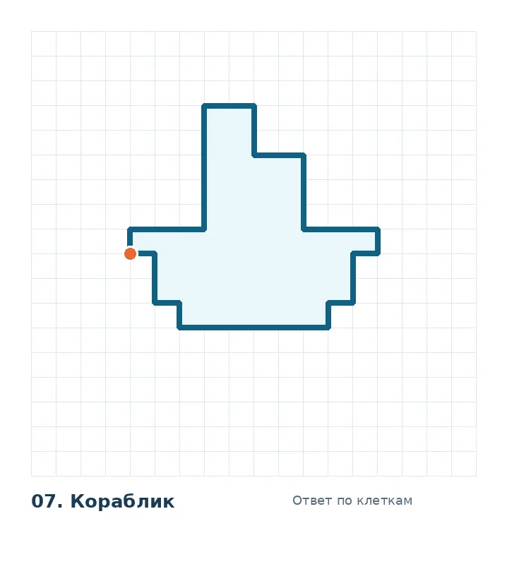 Правильный рисунок графического диктанта: Кораблик