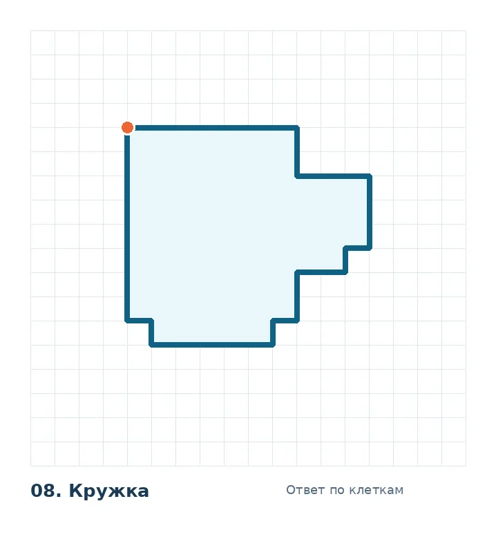 Правильный рисунок графического диктанта: Кружка