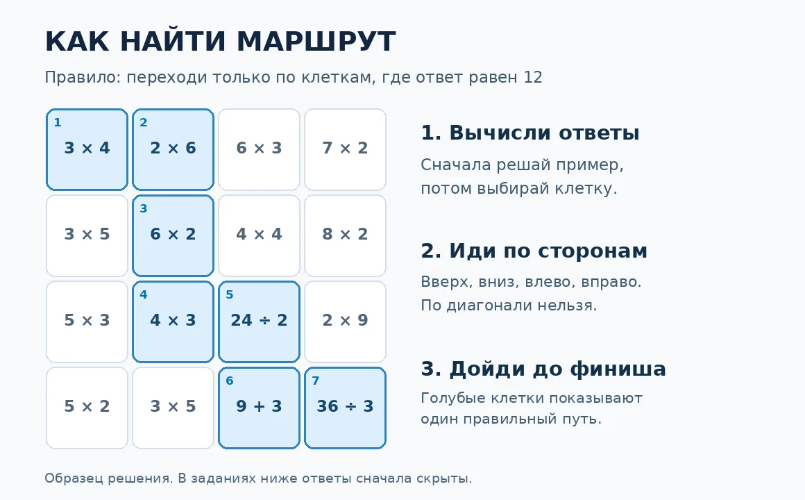 Пример математического лабиринта по клеткам: путь по выражениям с ответом 12
