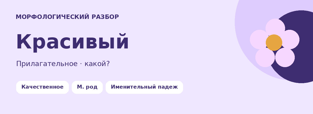 Морфологический разбор слова красивый: качественное прилагательное, мужской род, именительный падеж