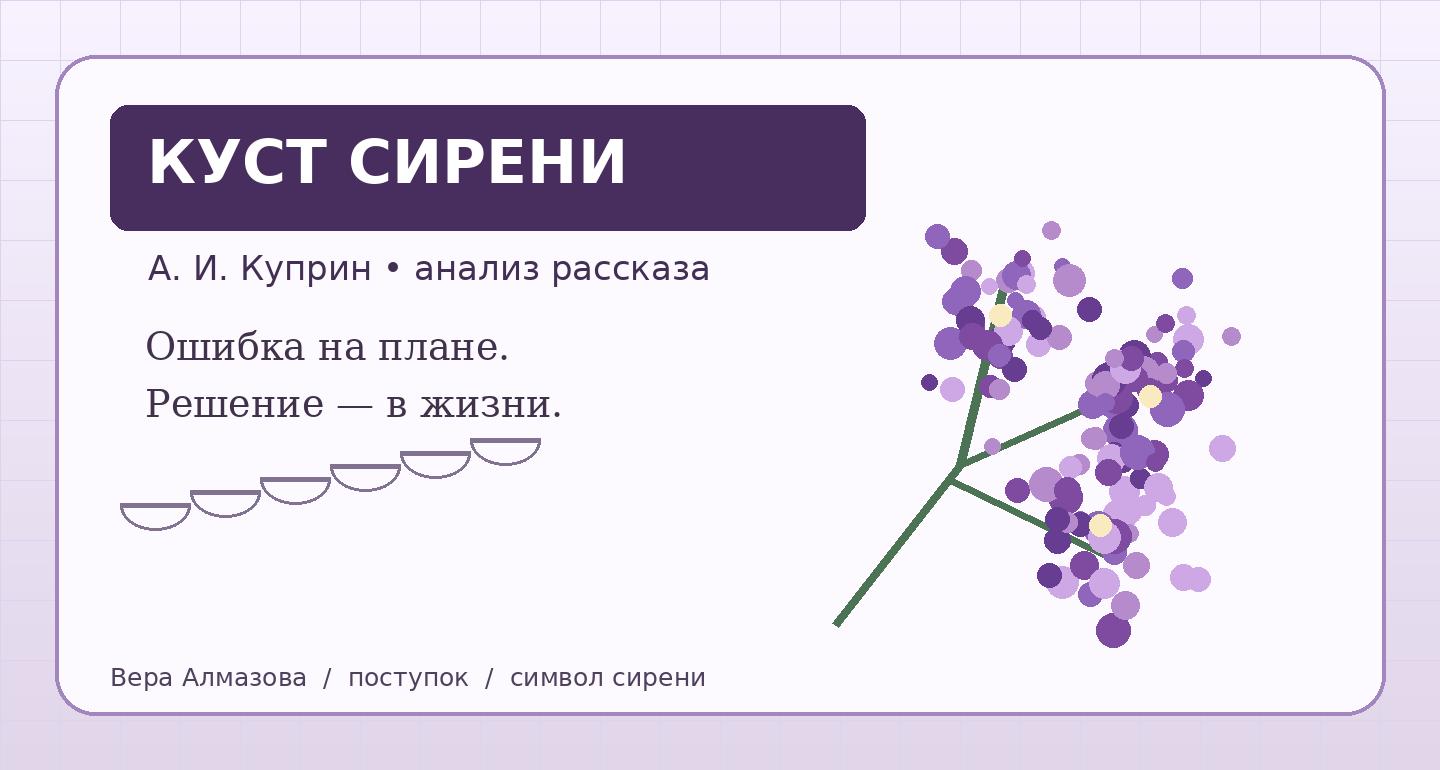 Авторская иллюстрация: чертёж, зелёное пятно и цветущая сирень — образы рассказа Куприна